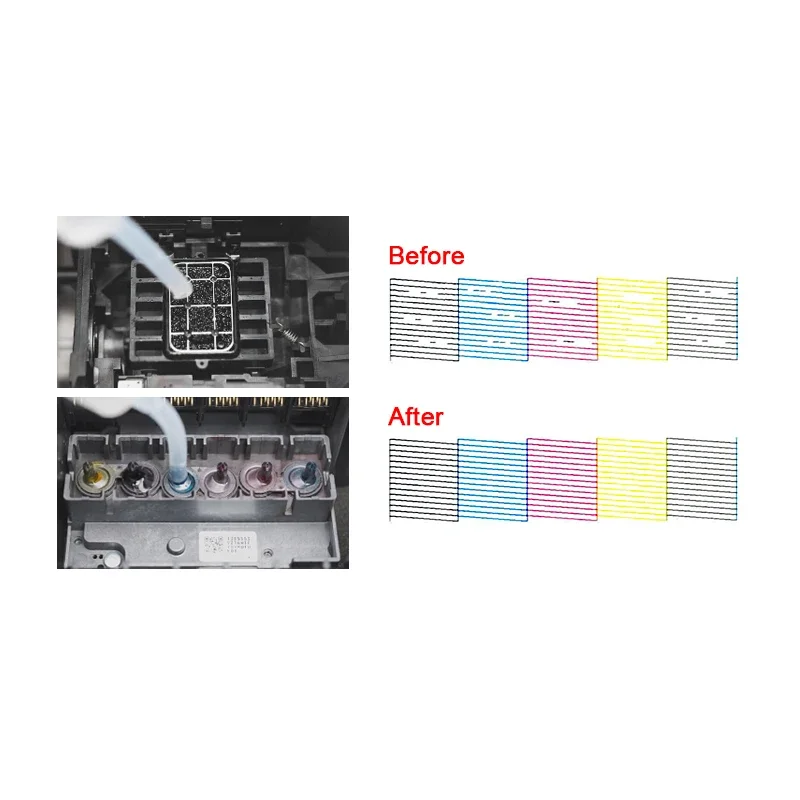 Eco-Solvent Ink Cleaning Solut - огляд і ціна Eco Solvent Ink Cartridge