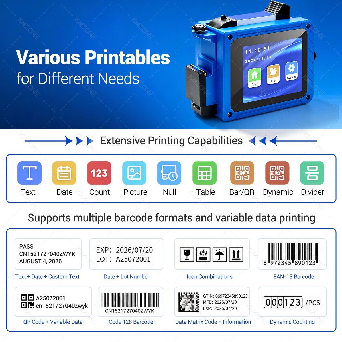 12.7mm Inkjet Transfer Printer - огляд і ціна Commercial Printing Network