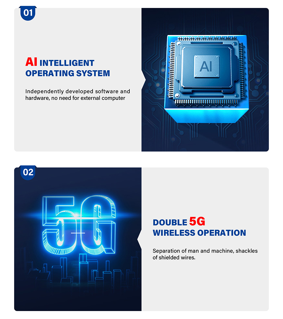 Fully Automatic AI 3D Wall Flo - огляд і ціна Commercial Wall Printing
