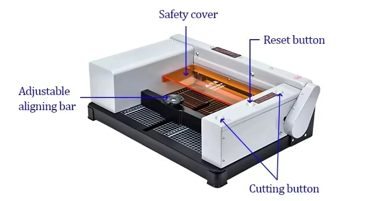 commercial-grade cutter is an  - огляд і ціна Commercial Printing And Binding
