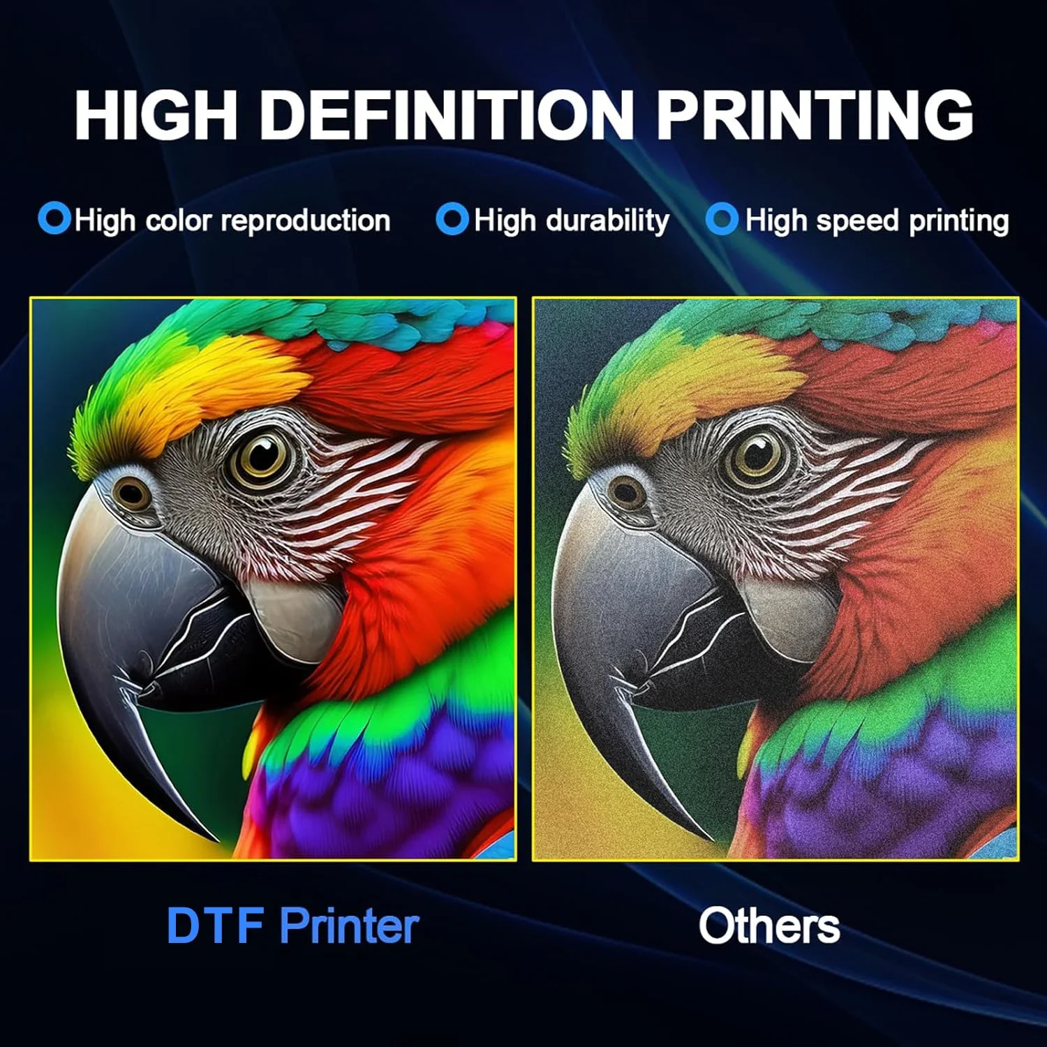 A3 60cm XP600 I3200 Printhead  - огляд і ціна Commercial Dtf Printing Machine
