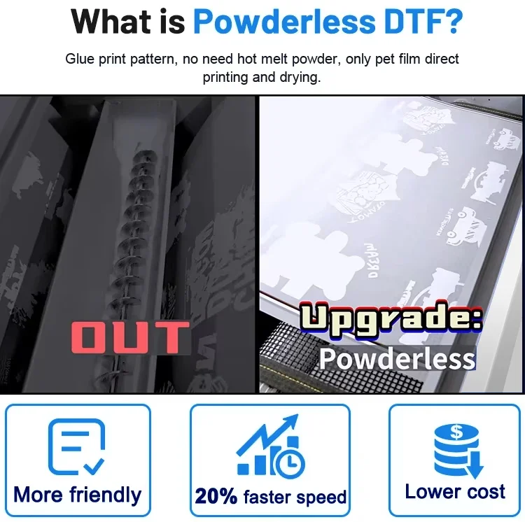 A3 60cm XP600 I3200 Printhead  - огляд і ціна Commercial Dtf Printing Machine