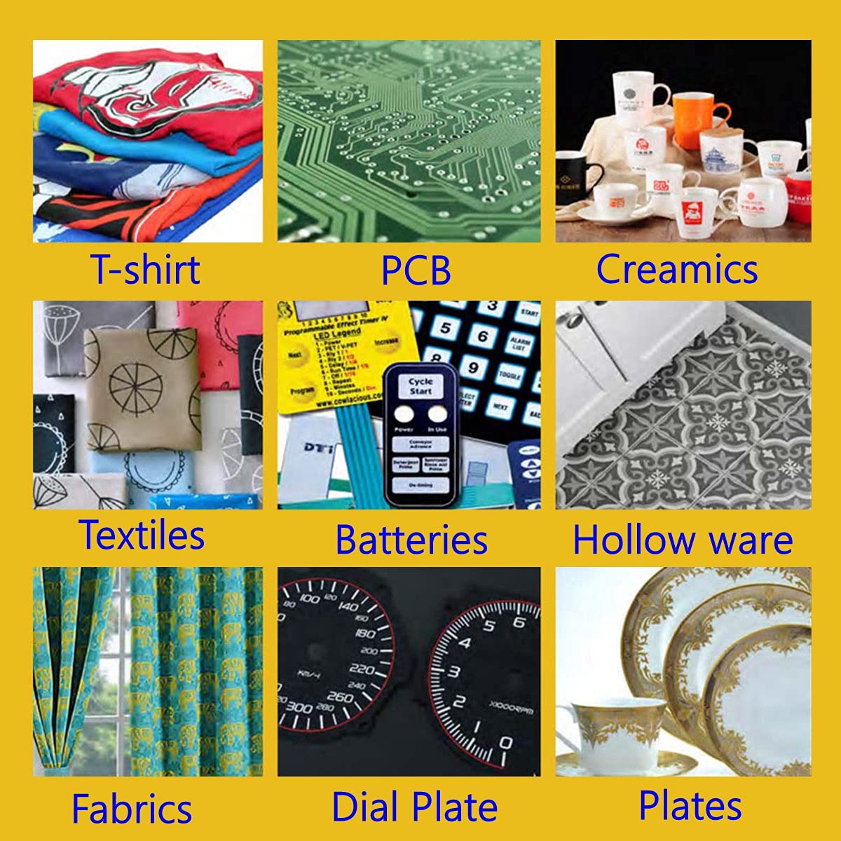 3 Meters 1.65 Meters Yellow Sc - огляд і ціна Commercial Printing Supplies Usa
